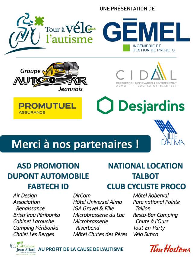 choro-modele 3x42018